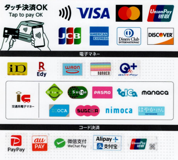 カード決済、電子マネー、コード決済